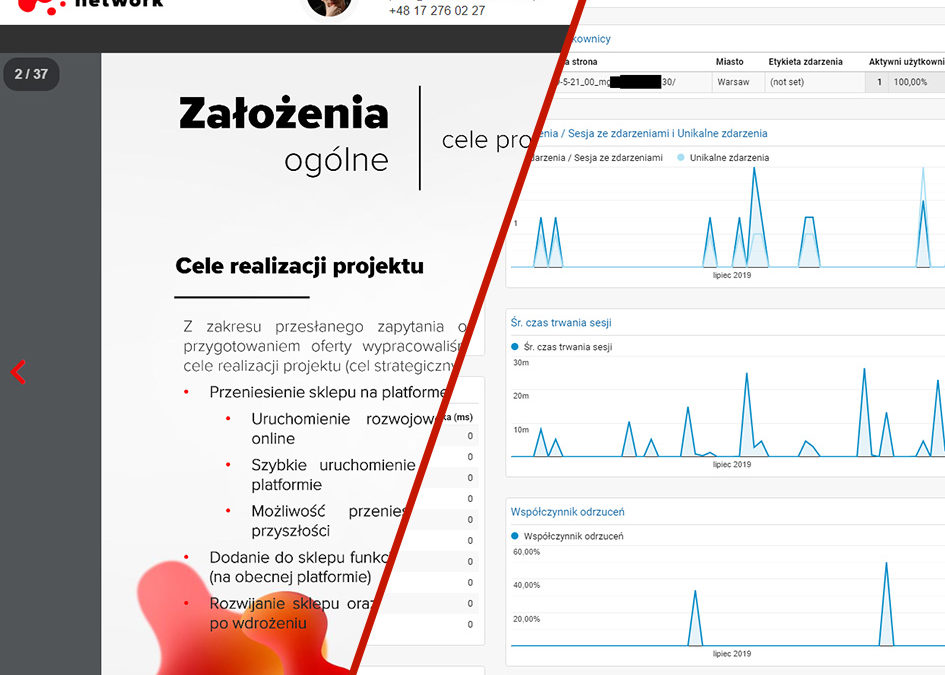 Własny system do ofertowania z analityką